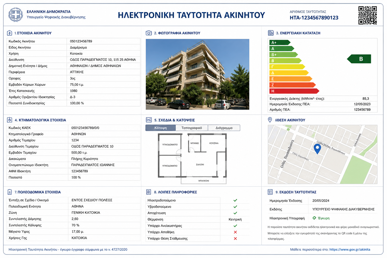 Ηλεκτρονική Ταυτότητα Ακινήτου